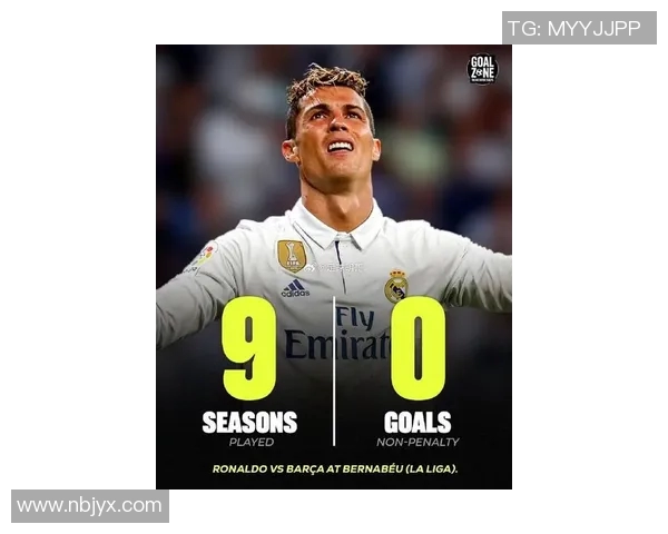 C罗摊牌：西甲不如沙超，谁才是真正的足球王者？